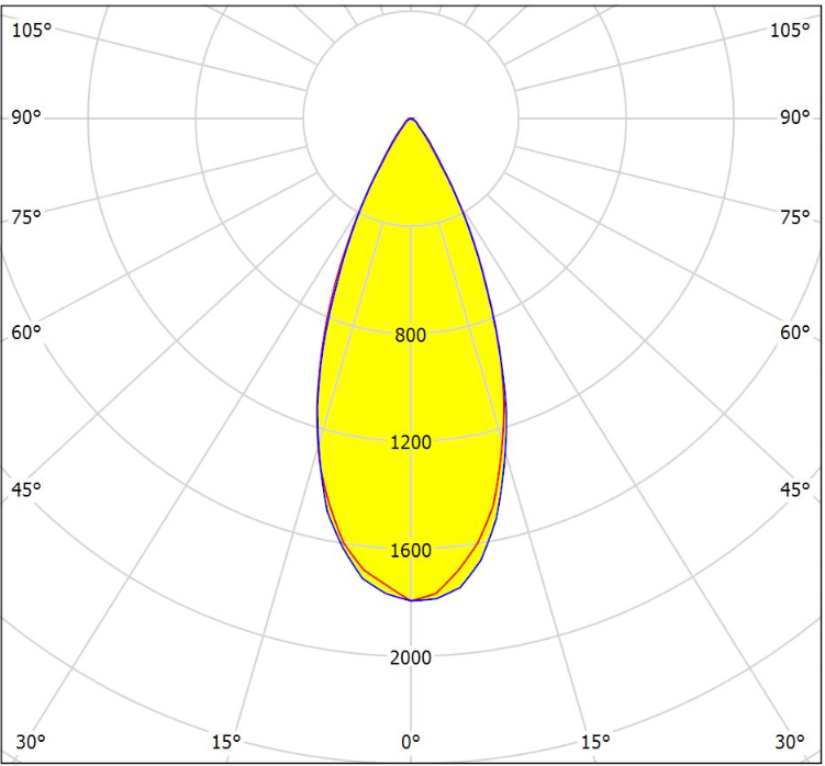 b1ae077edabb4d628b16275fc659bd13 b1ae077edabb4d628b16275fc659bd13